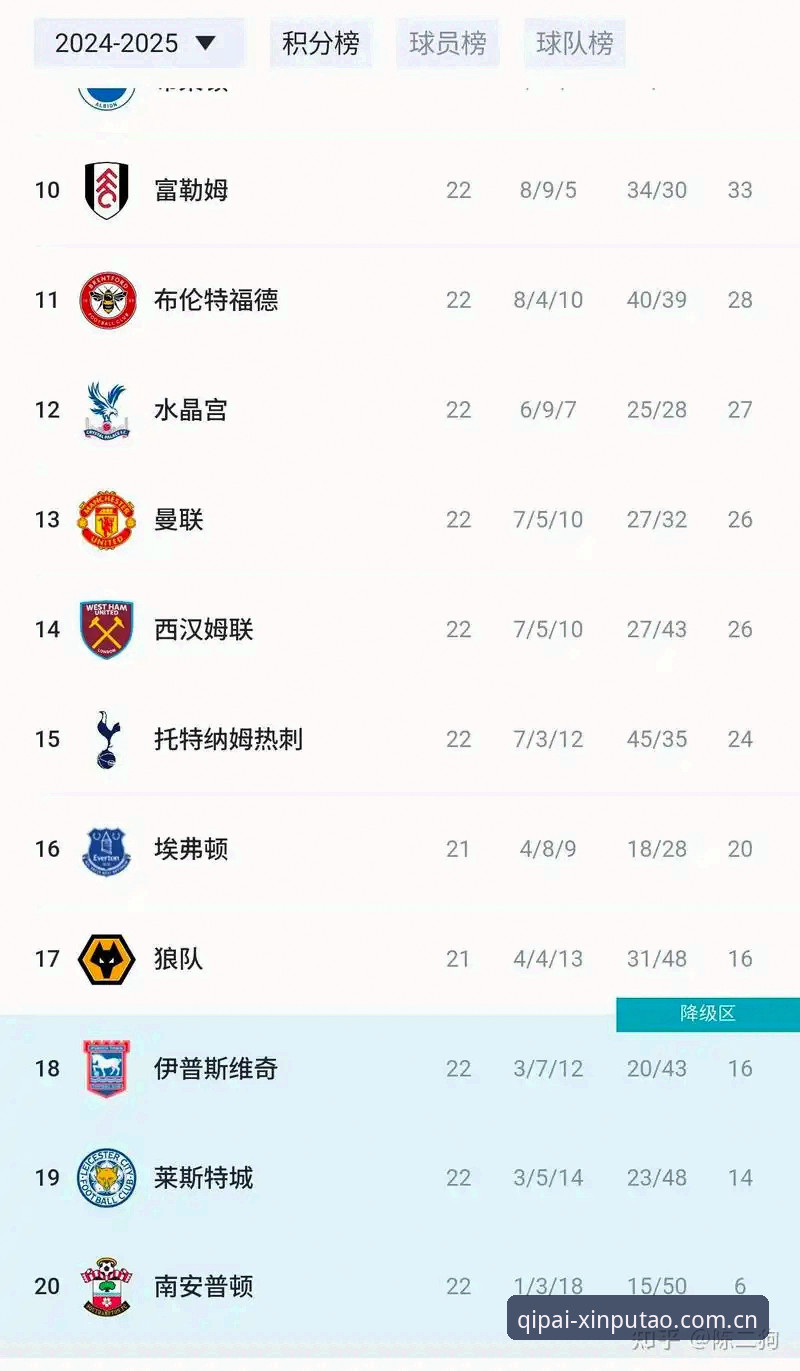 为何曼联末轮对阵布莱顿成为新葡萄棋牌平台用户关注焦点？