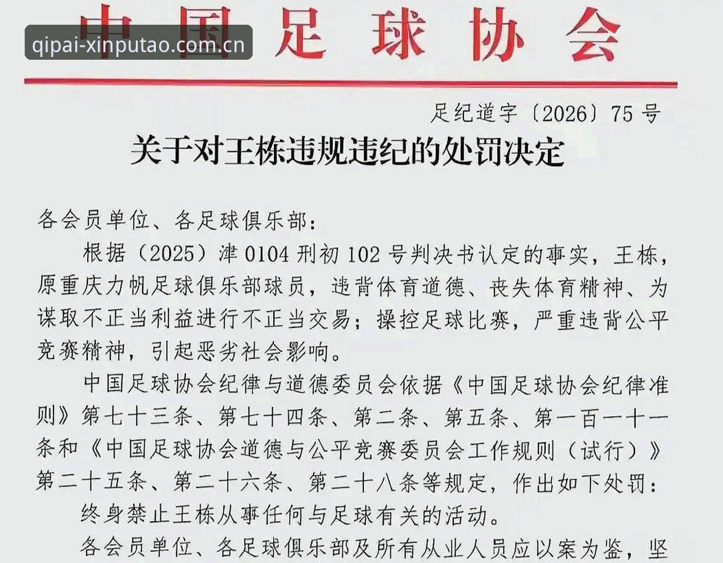 中国足协第三批禁足名单最新动态：17人终身禁足，48人遭行业重罚