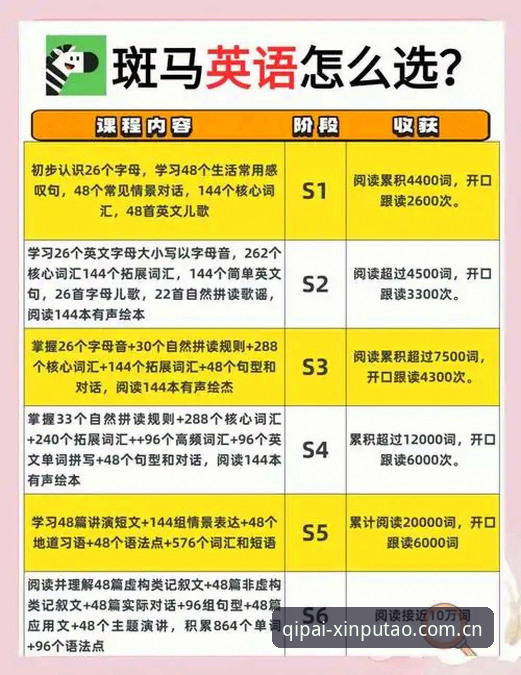 新葡萄娱乐下载安装 资深用户分享:新葡萄棋牌平台下载安装全流程与实战心得