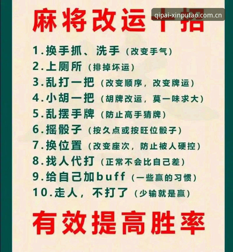 新葡萄娱乐游戏大厅 5个必知要点:新葡萄娱乐游戏大厅如何引领休闲棋牌新趋势